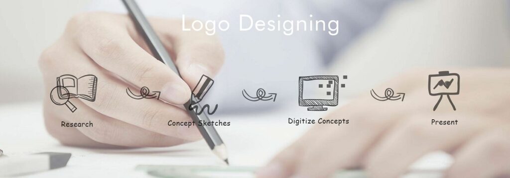 An Effectively Designed Logo Can Help In Creating Brand Awareness of Your Company