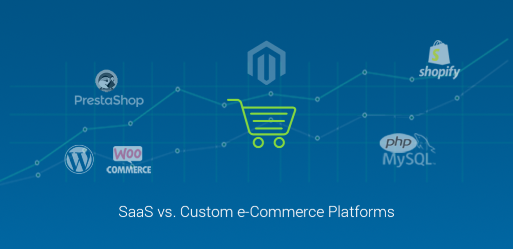 SaaS vs. Custom eCommerce Platforms: What’s Better for Startups?