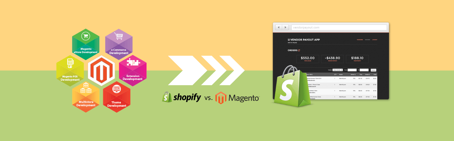 How to Migrate Your Magento Store to Shopify emavens.com