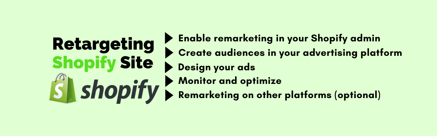 Retargeting Shopify Site Visitors With Remarketing Ads