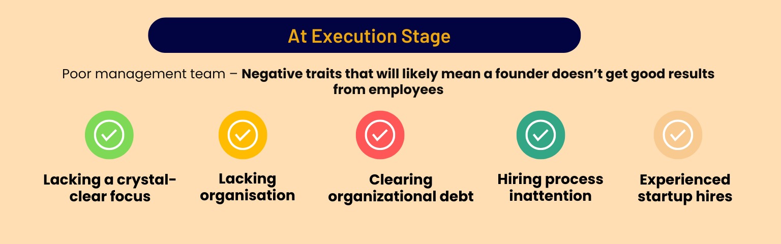 At execution stage emavens.com