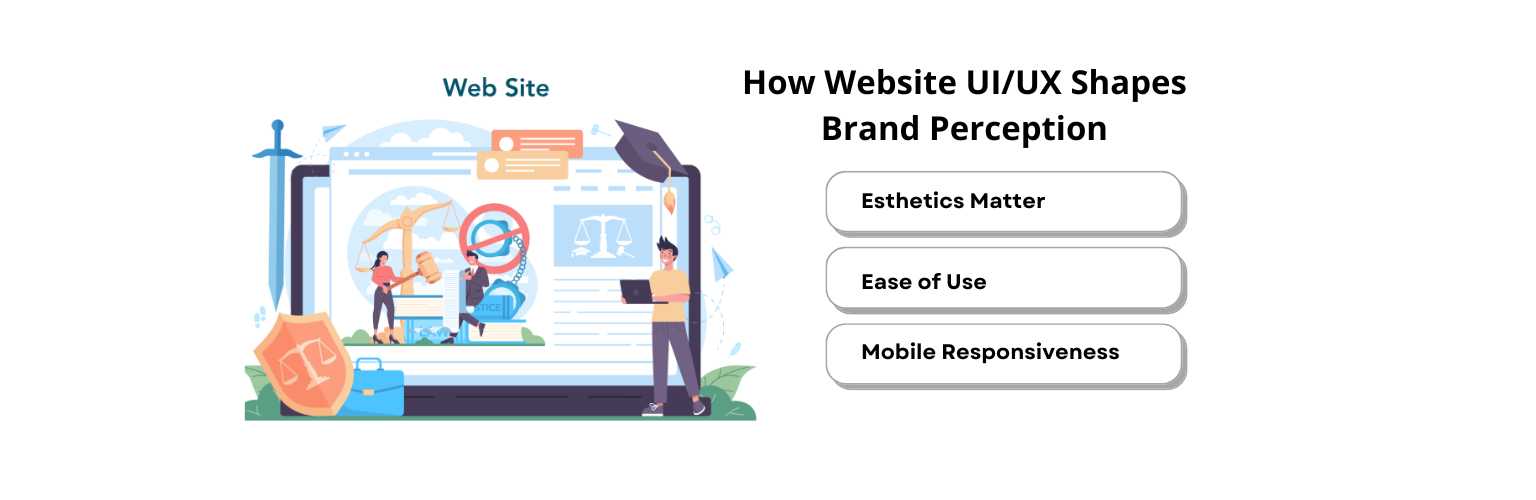 how website ui/ux shapes brand perception
