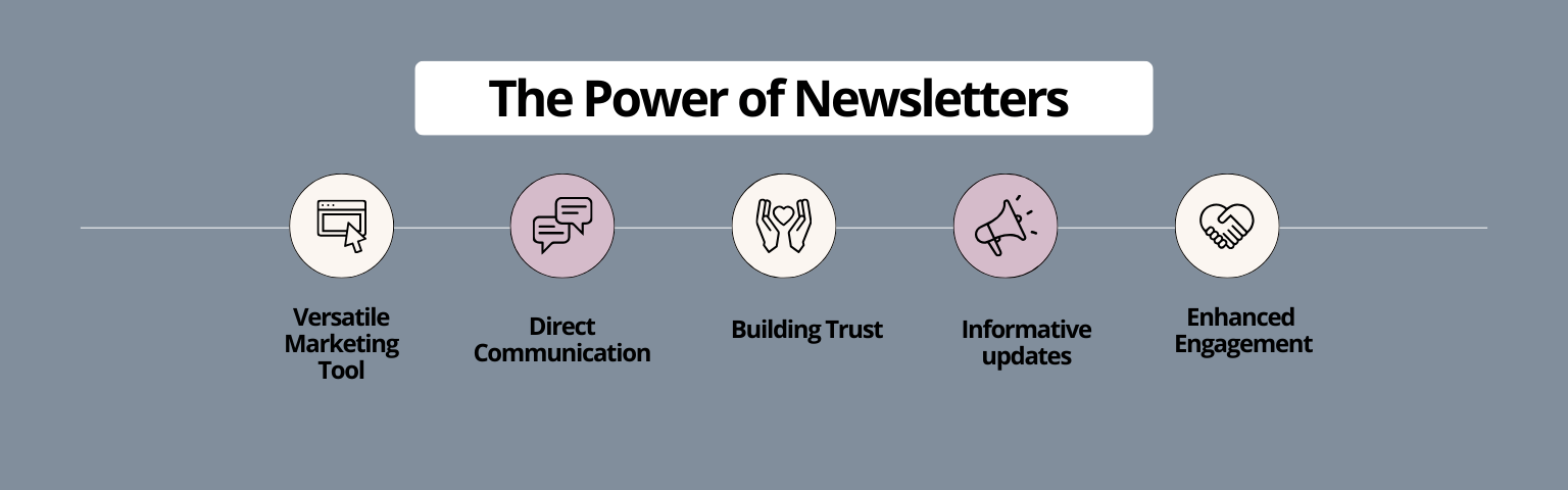 the power of newsletter