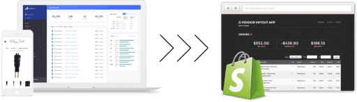 Bigcommerce-to-shopify emavens.com