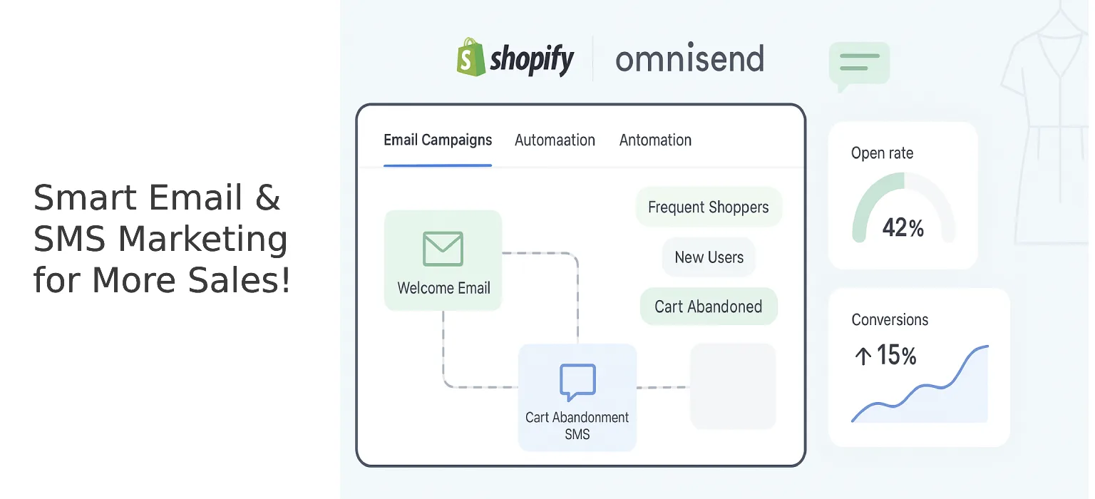 3. Omnisend: Streamlining Marketing Automation 