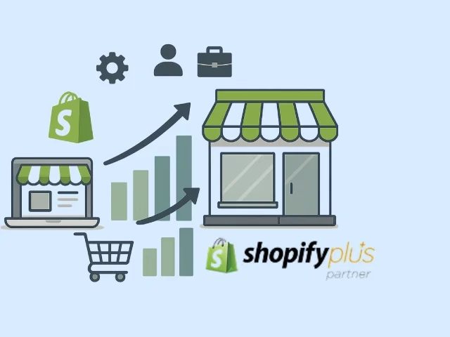 From Startup to Enterprise with Shopify Plus
