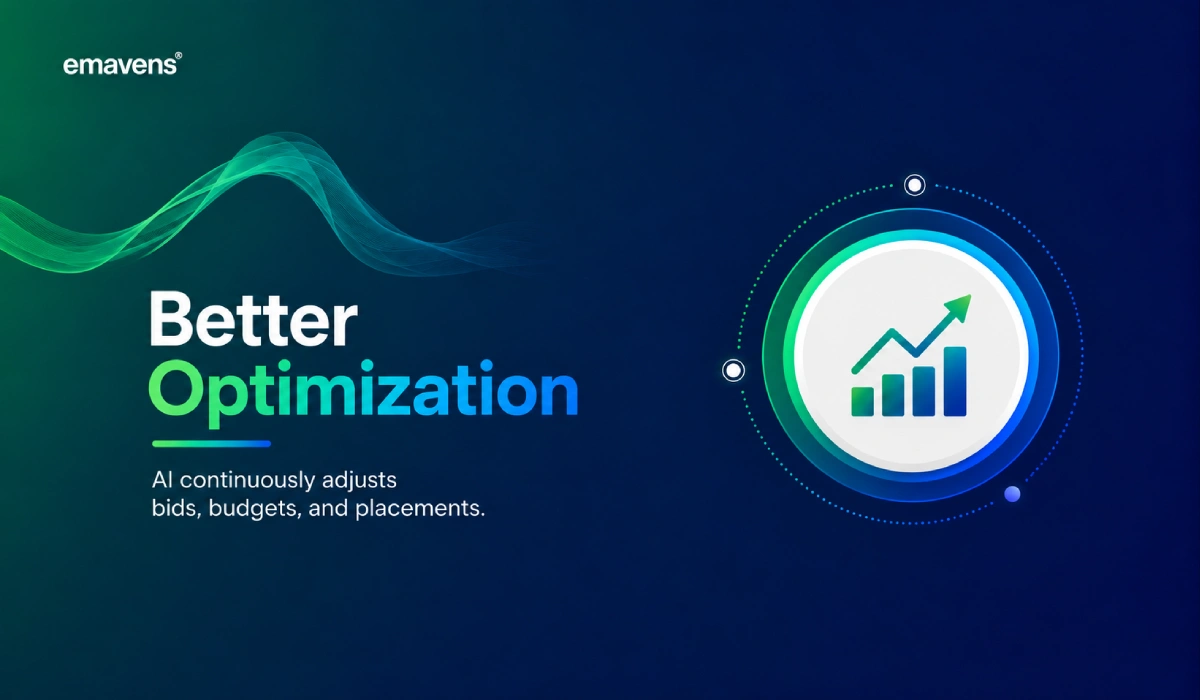 Better Optimization