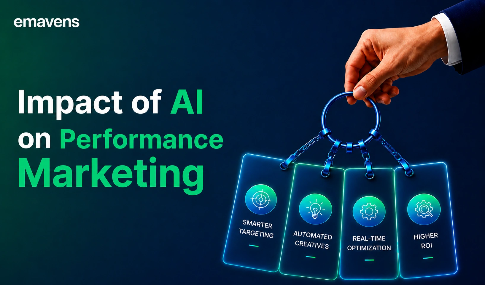 Impact of AI on Performance Marketing